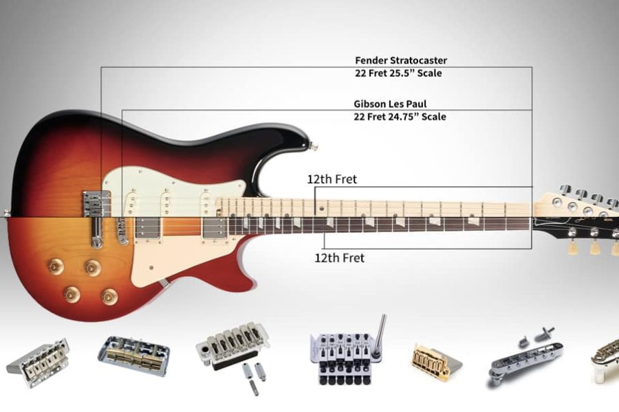 How To Adjust Action On An Electric Guitar There are 2 Ways