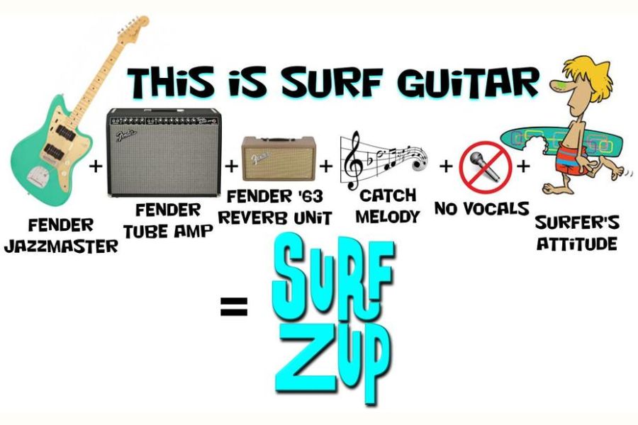 Surf rock musicians liked Fender Jazzmaster a lot in the early 1960s