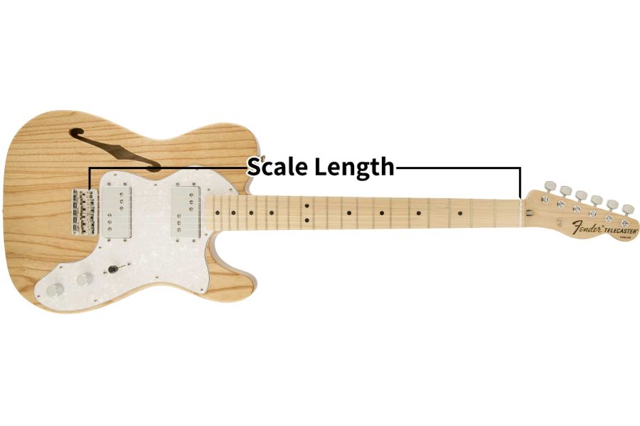 the scale length changes the sound and feel of the guitar